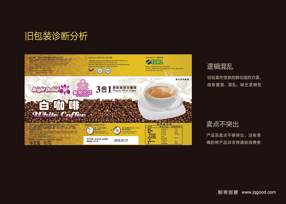 咖啡旧包装诊断分析