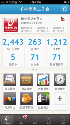 醉梦红酒销量数据统计